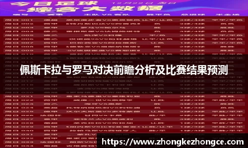 佩斯卡拉与罗马对决前瞻分析及比赛结果预测