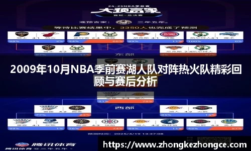 2009年10月NBA季前赛湖人队对阵热火队精彩回顾与赛后分析